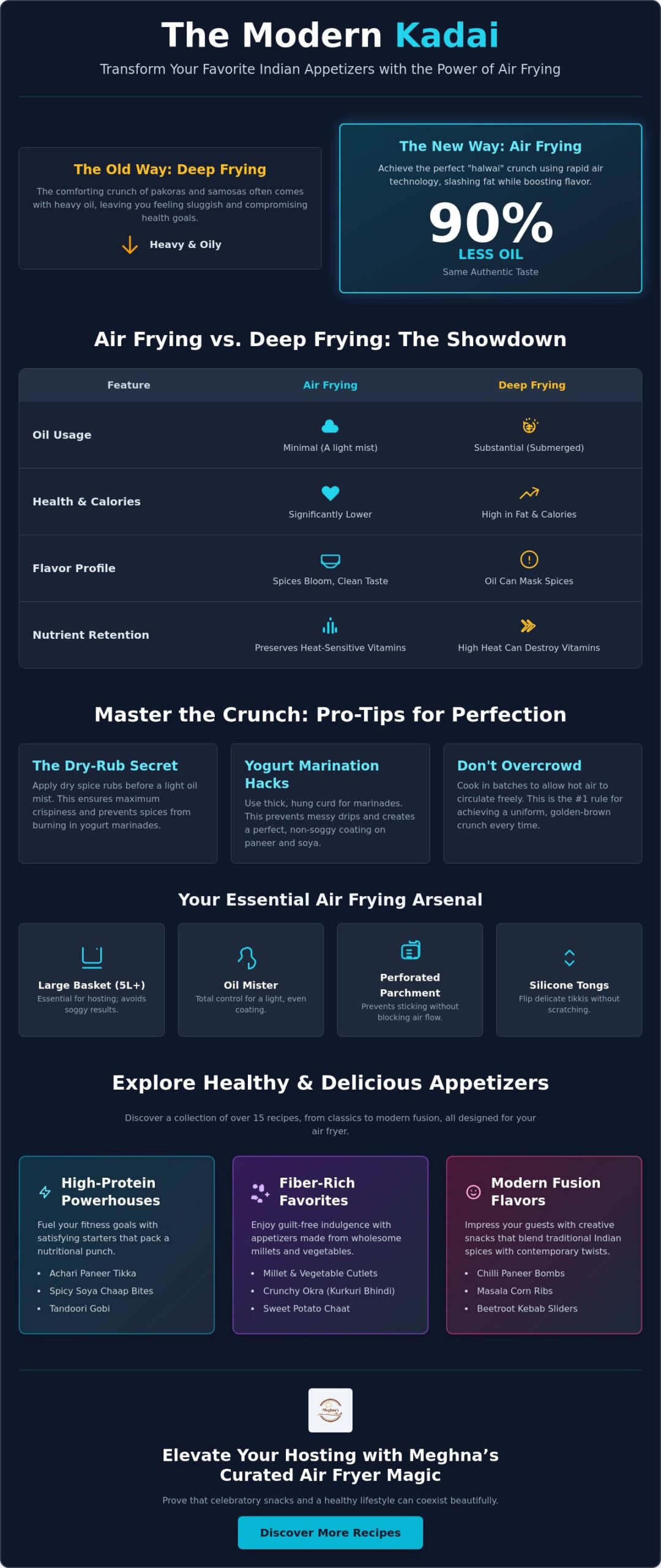 15+ Best Indian Air Fryer Appetizers (Vegetarian) for Healthy Hosting in 2026