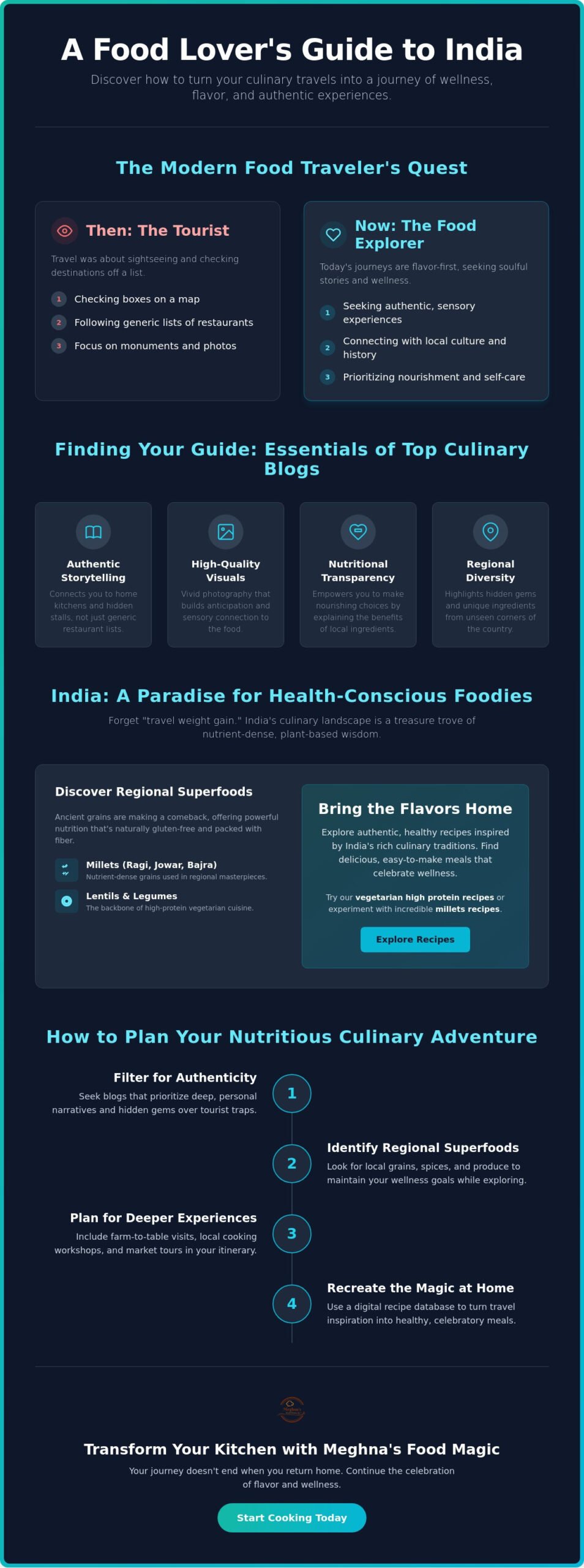 Culinary Travel Blogs in India: A Guide to the Most Flavorful and Soulful Journeys