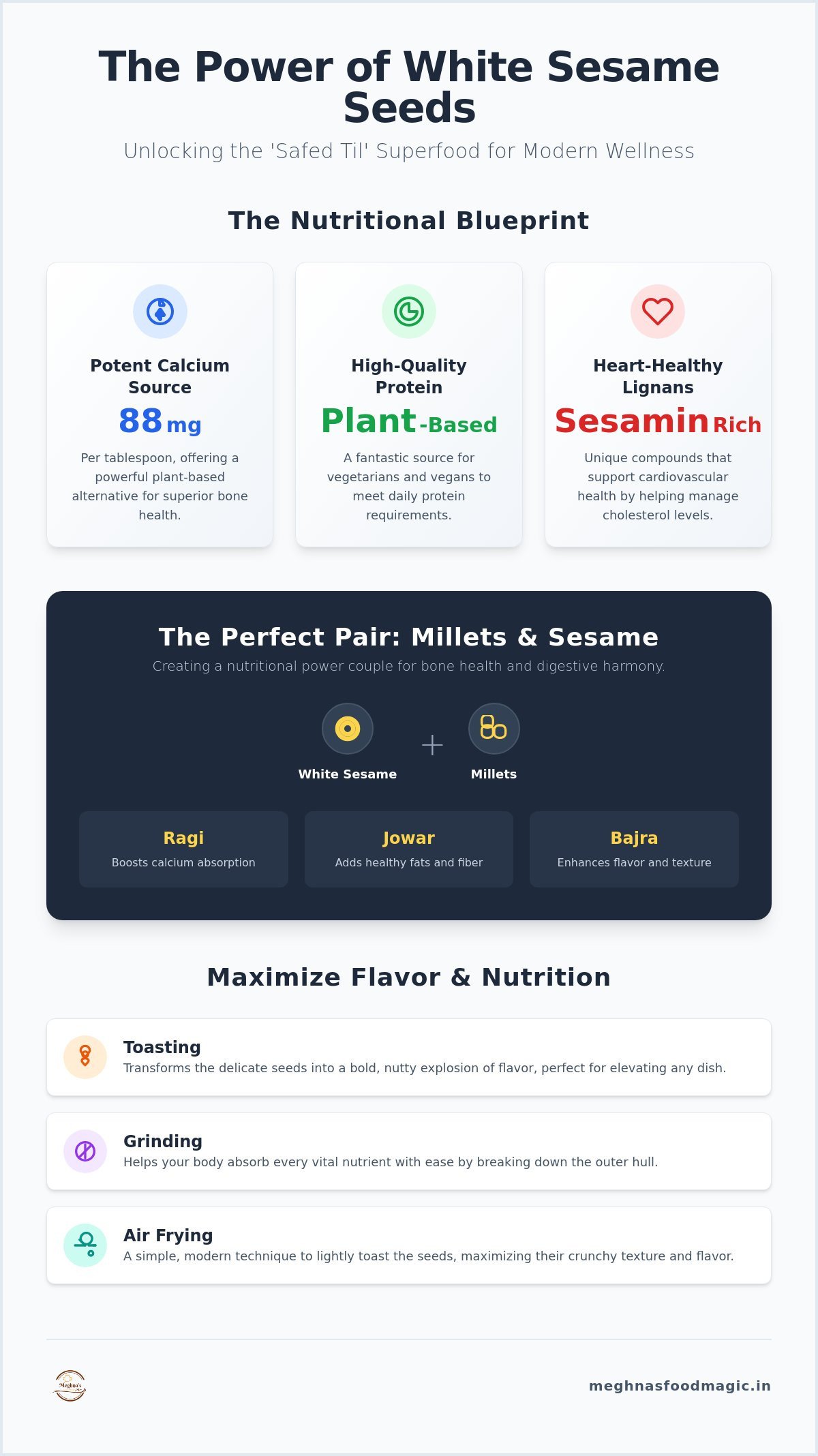 Health Benefits of White Sesame Seeds: A Nutritious Guide