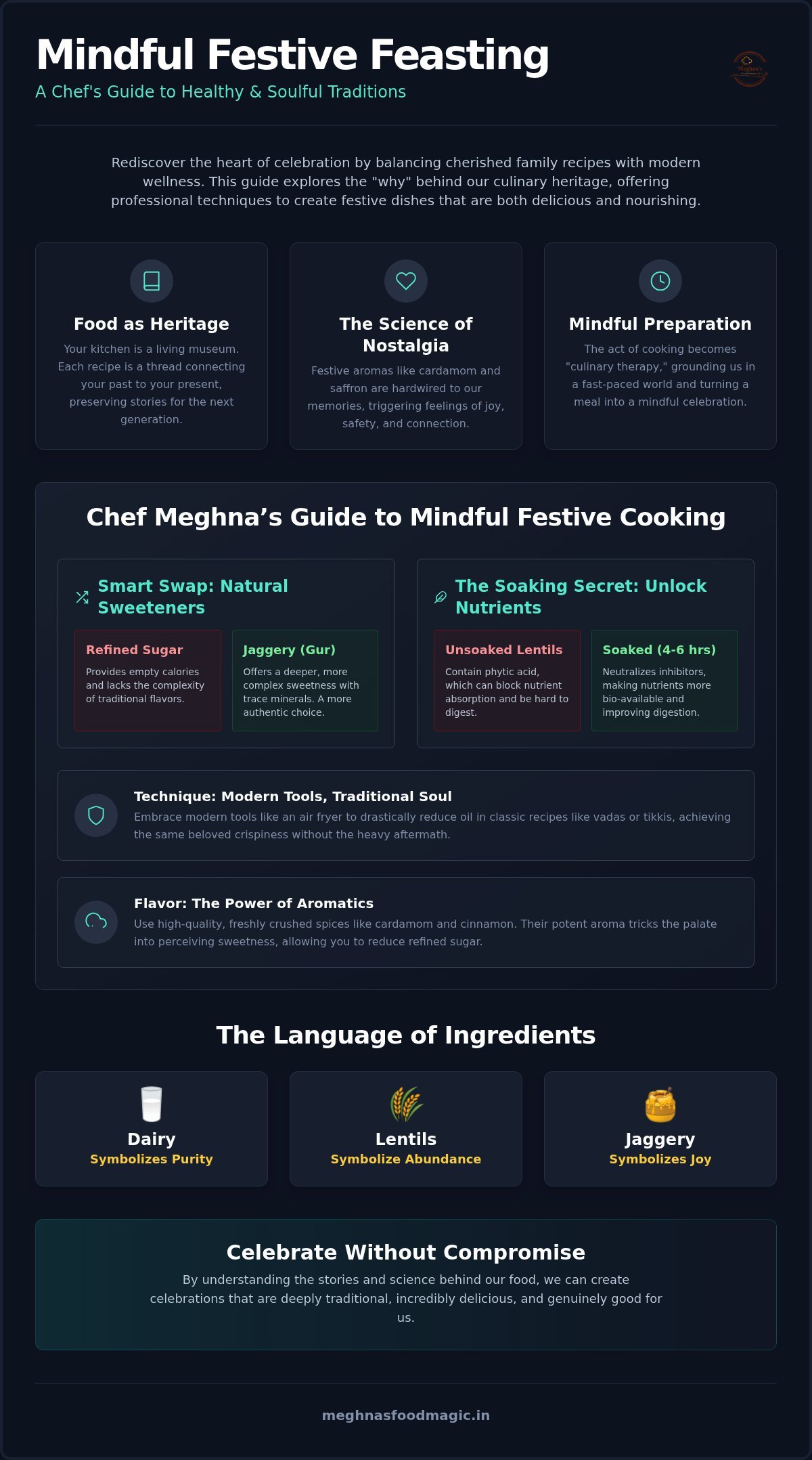 Exploring the Rich Stories Behind Food and Festivals