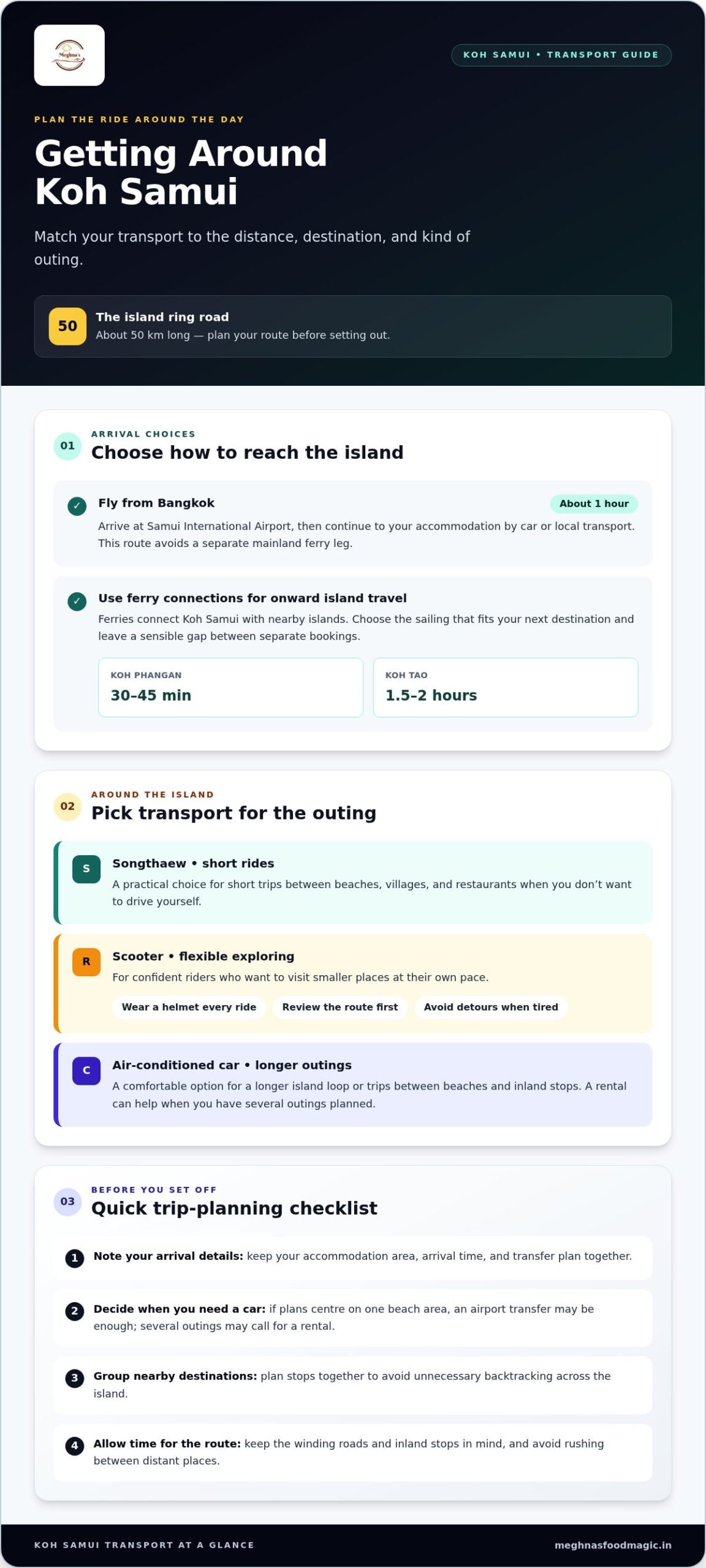 Koh Samui travel choices for getting around and staying